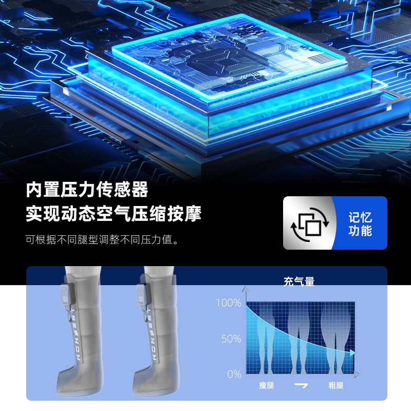 跨境长款四腔空气波腿部按摩仪家用运动恢复气囊腿部按摩器厂家,个人护理/保健/按摩器材,电动瘦腿带/美腿仪/瘦腿垫,淘宝优惠券,粉丝福利购,淘宝优惠卷