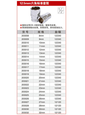 耐世六角标准套筒 12.5MM 1/2 203008 203009 203010 203011