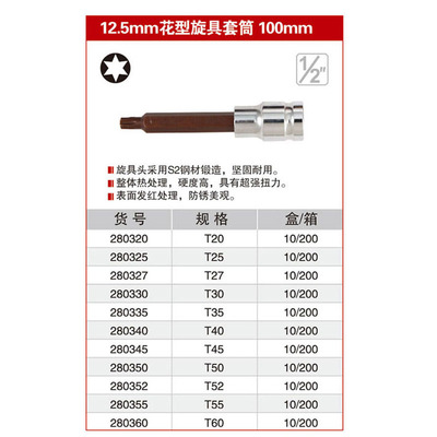 耐世花型旋具套筒12.5MM