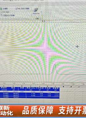 赛默飞离子色谱064149?阴离子AS23?分析柱,4X25