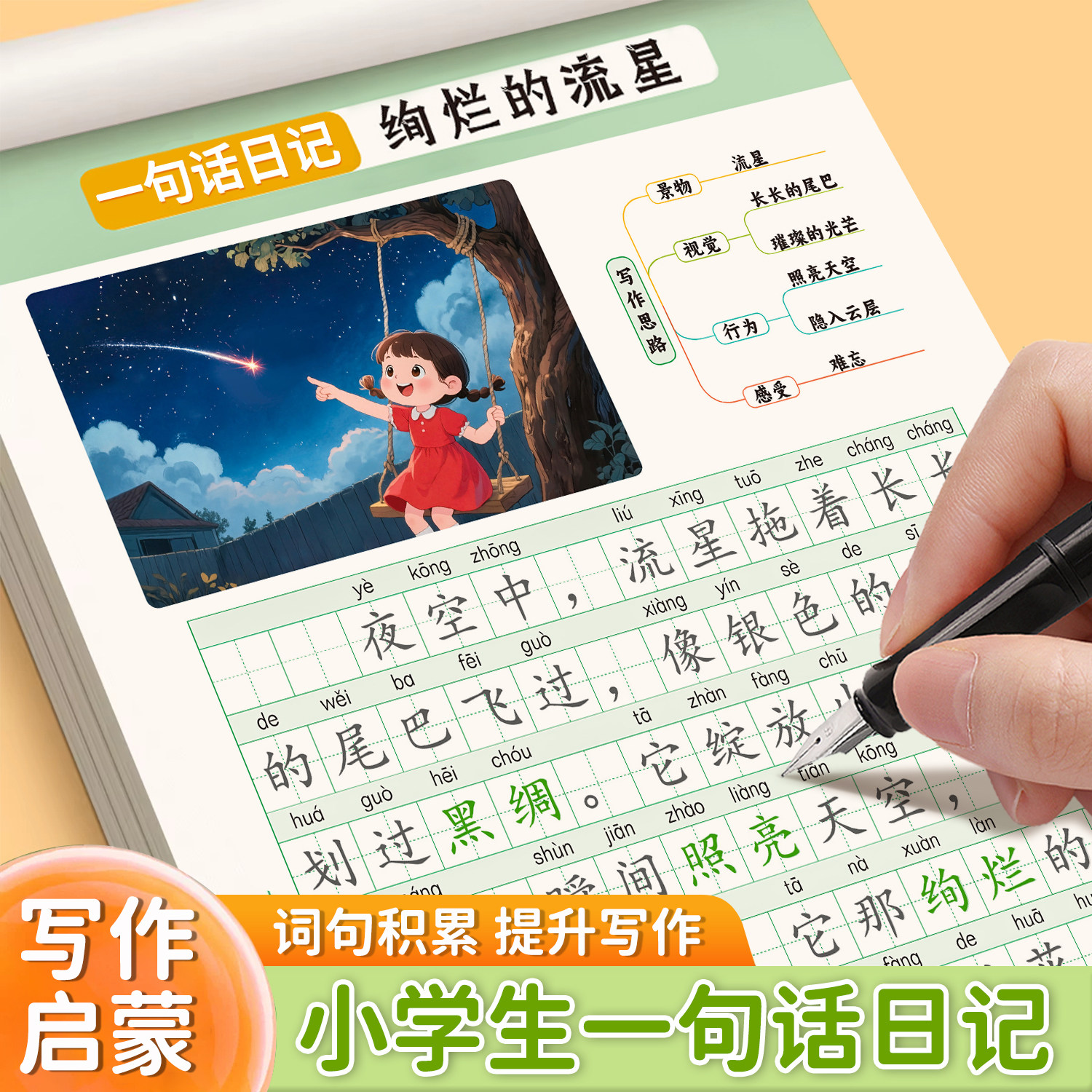 一句话日记练字帖人教版一二年级上册下册语文作文起步日记看图写话训练小学生专用优美句子积累大全硬笔书法楷书描红练字本