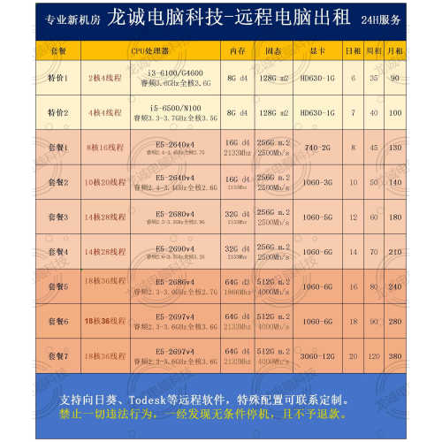 远程电脑出租 E5物理机 模拟器多开