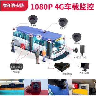 4G车载硬盘录像机DVR视频监控兼容萤石云EHOME onvif协议 ISUP