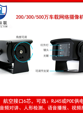 海康方案车载网络摄像机头DS-2XM6122G1-IM/ND DS-2XM6222G1-I(D)