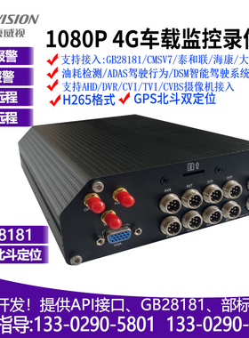 200万车载智能网络摄像机 AE-VC253A /VC153A /VC153T /VC224A-IT