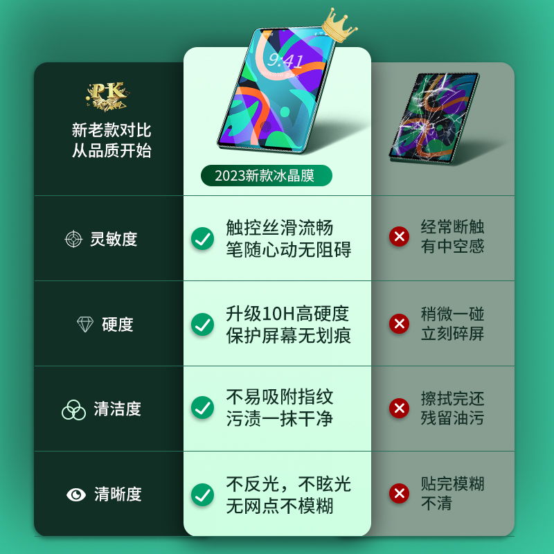适用联想小新pad2024钢化