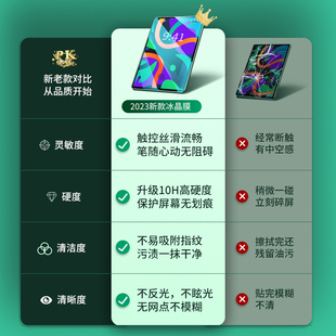 适用联想小新pad2024钢化膜11英寸10.6全屏padplus平板保护膜padpro电脑12.7/11.5高清2022玻璃2021贴膜2023