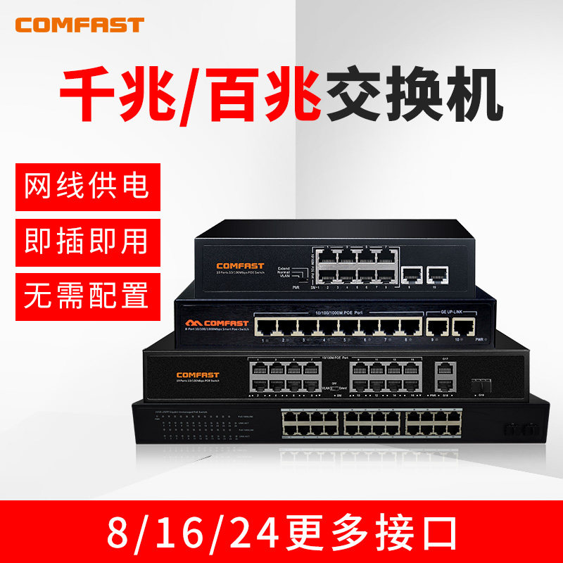 COMFAST以太網8口/16口/24口POE交換機百兆/千兆無線寬帶網絡分線AP供電宿舍寢室家用酒店監控企業網管集線器在類目 網絡設備/網絡相關, 交換機中 - 來自Buy2taobao.com提供專業的淘寶代購服務