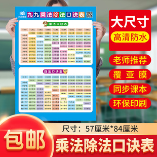 加法减法乘法口诀表有声挂图99九九乘法表全套小学生加减乘除墙贴