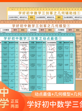 【垫板】学好初中数学三剑客之动点最值+几何辅助线+几何模型 厘米刻度标尺 学生专用初中数学知识点记忆垫板