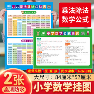 加法减法乘法口诀表有声挂图99九九乘法表全套小学生加减乘除墙贴