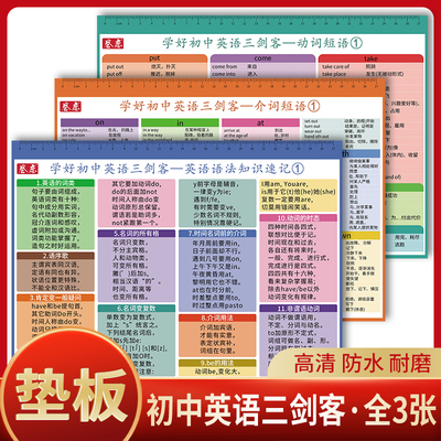 初中英语三剑客动词短语