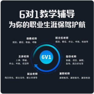 2024年网络安全习题班课程