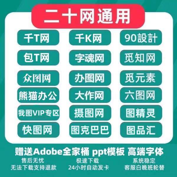 千图网千库网包图网摄图网熊猫办公觅元素觅知网素材ppt多网通用