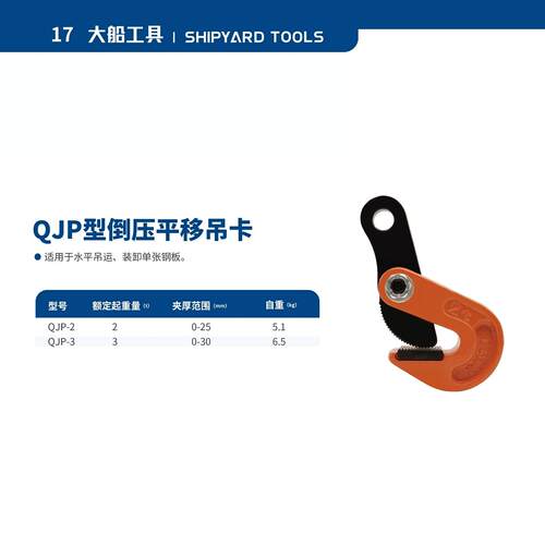 QJM型钢板吊钳1T翻转翻转