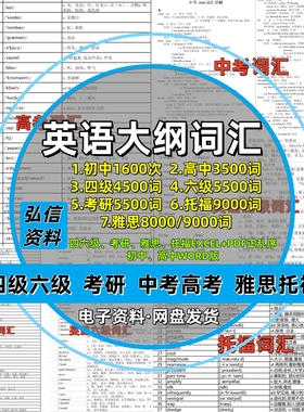 中高考英语四六级考研托福雅思单词汇表pdf版英语词汇Excel电子版