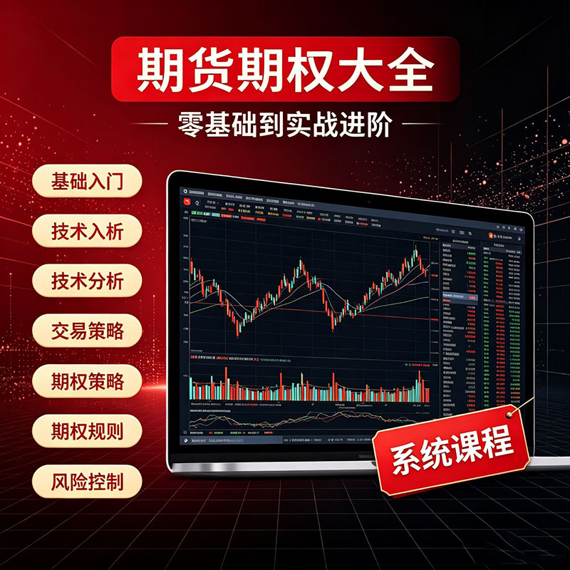期货期权全套视频教程 零基础入设计素材/源文件