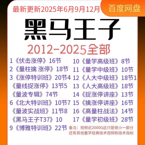 黑马王子股市量波实战特训班视频