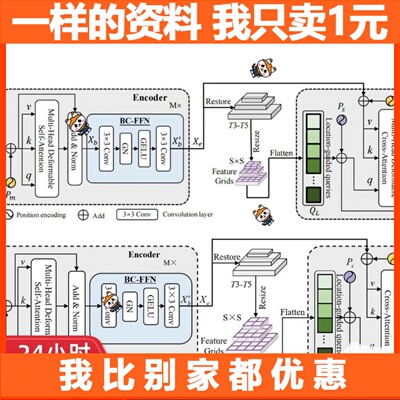 深度学习模型绘图模板 PPT Visio格式齐全