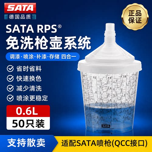 SATARPS快拆免洗喷枪0.6L