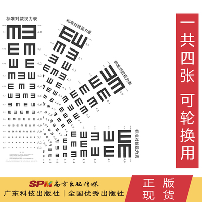 标准对数视力表(一套四张)