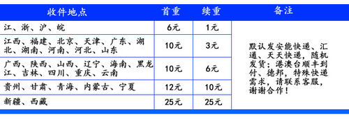 四氟磁力搅拌子C型c10c15c20c25c30c35c40c45c50c60c70