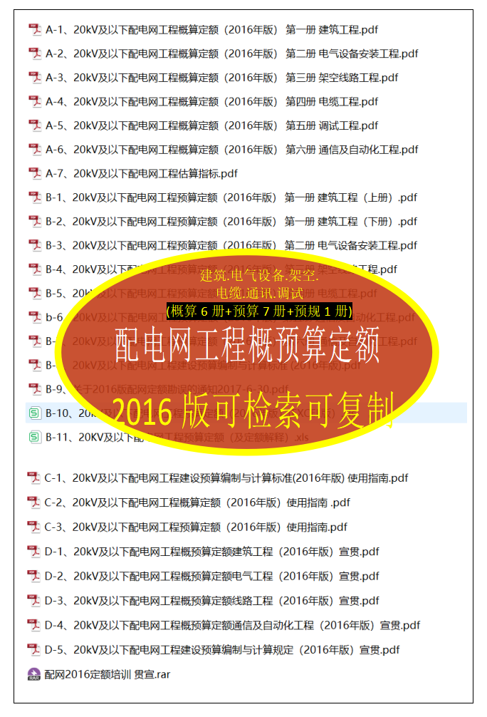 2016年版20kV及以下配电设计素材/源文件