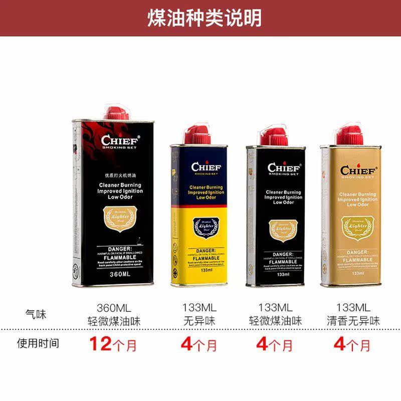 無味打火機煤油通用油航空火油散裝取暖打火石油燈油在類目 ZIPPO/瑞士軍刀/眼鏡, 品牌打火機及配件, 其它, 煤油打火機中 - 來自Buy2taobao.com提供專業的淘寶代購服務