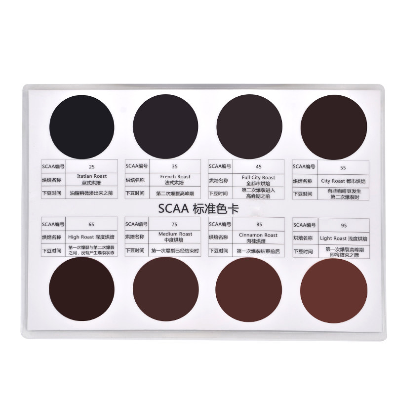 咖啡豆烘焙对照卡咖啡装饰品卡片 scaa烘焙师专用比色卡 咖啡器具