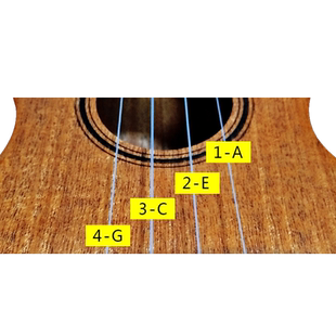 尤克里里琴弦乌克丽丽琴线1-4弦套弦Ukulele小吉他包邮