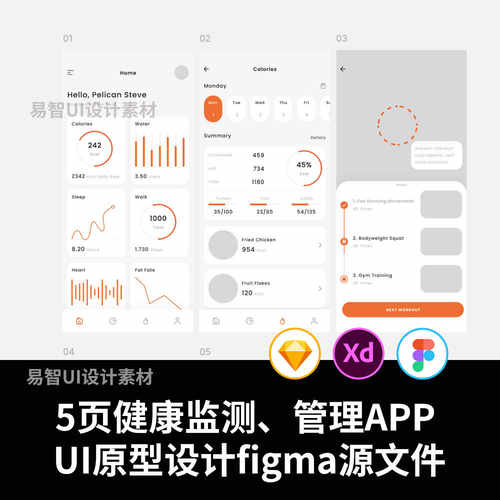 5页健康监测、管理APP UI原型设计Figma、Sketch 、 XD源文件
