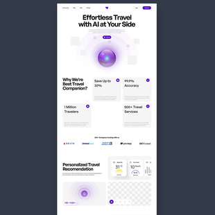 40页响应式AI旅游网站原型（无图片）UI设计figma源文件