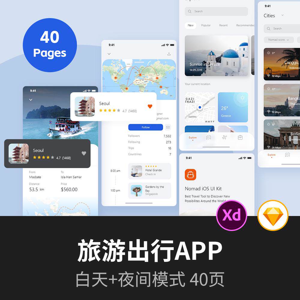 旅游app设计sketch,xd源文件 | 酒店出行ui设计