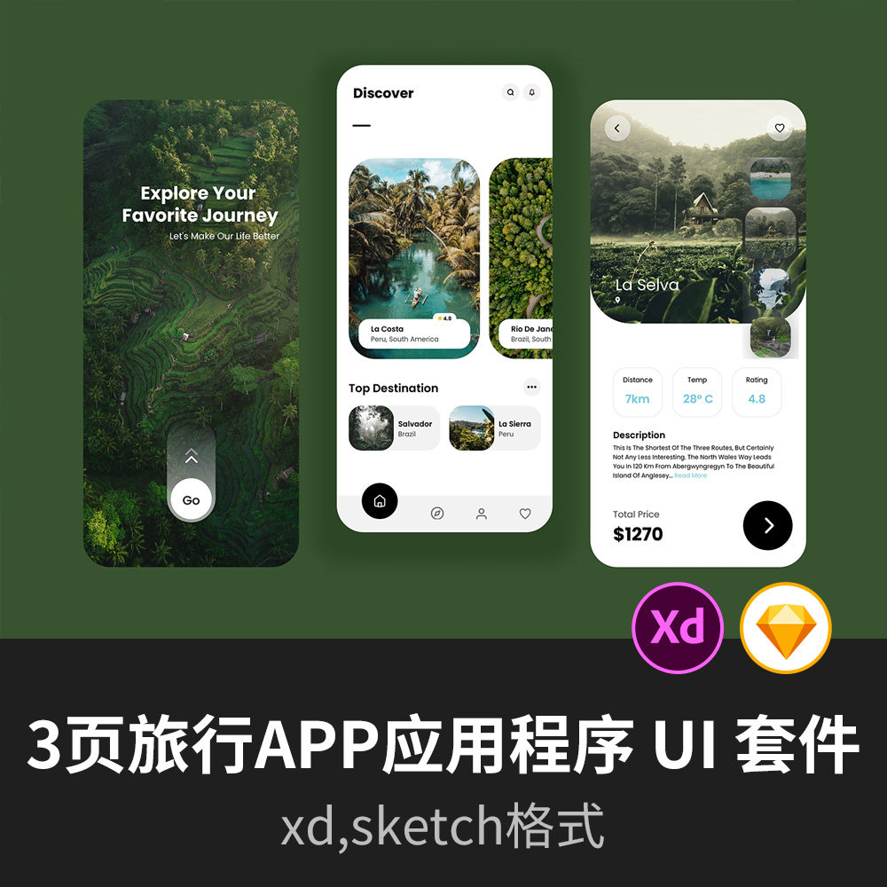 3页旅行app UI 套件采用干净、简约现代设计sketch，xd格式