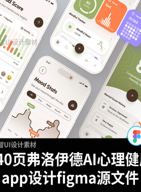 340页弗洛伊德AI心理健康app设计figma源文件
