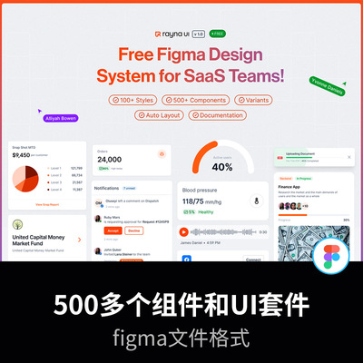 500 多个组件和 UI 套件figma源文件