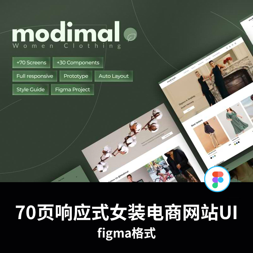 70页响应式女装电商网站+原型设计素材/源文件