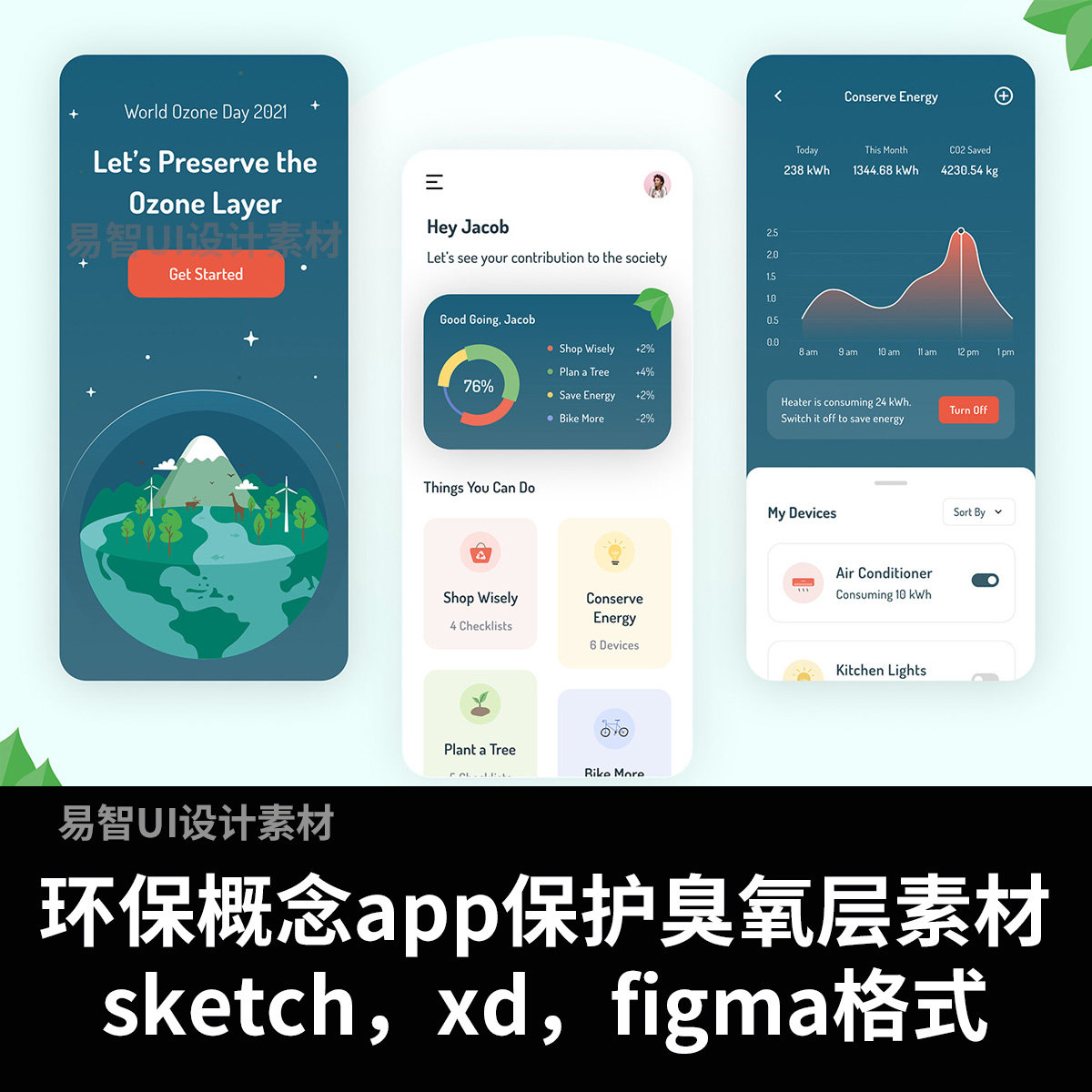3页环保概念app让我们保护臭氧层素材sketch，xd，figma格式