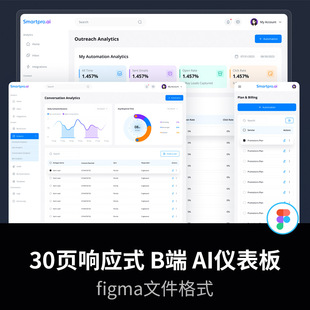 30页响应式 B端 AI 自动化仪表板后台 UI 套件figma源文件
