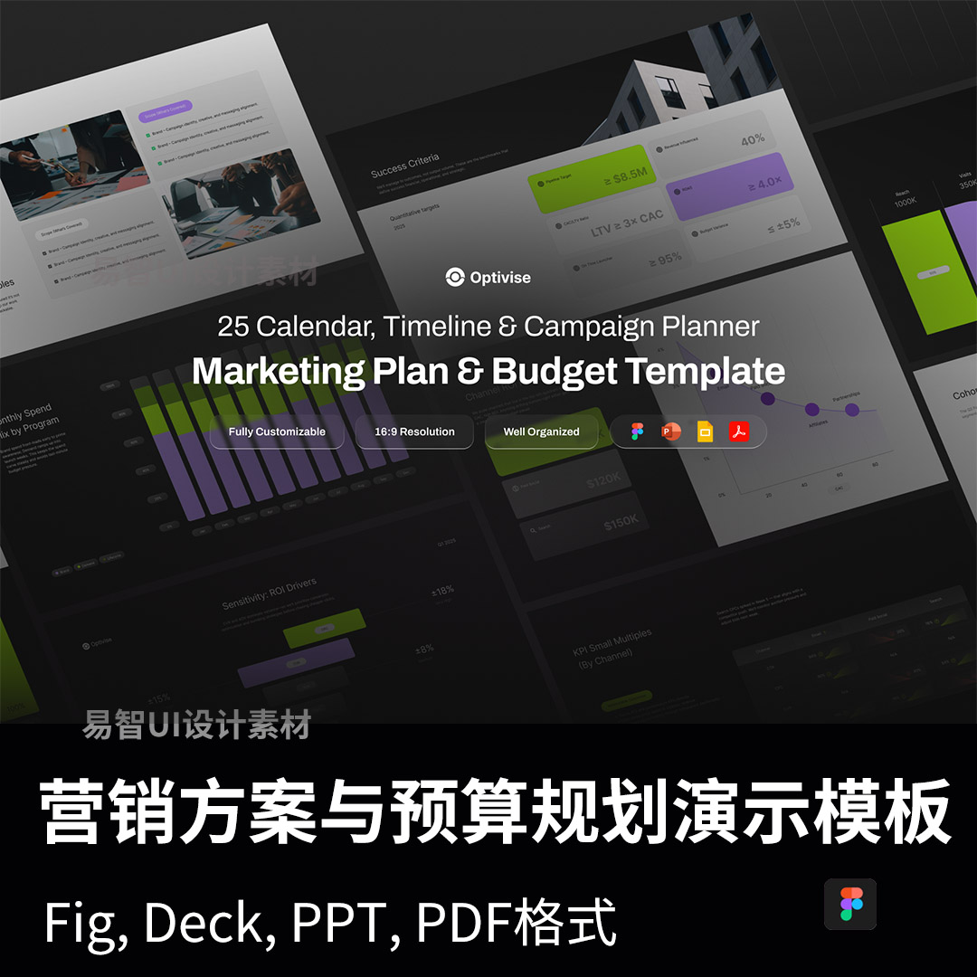 25页营销方案与预算规划演示模板Fig, Deck, PPT, PDF格式