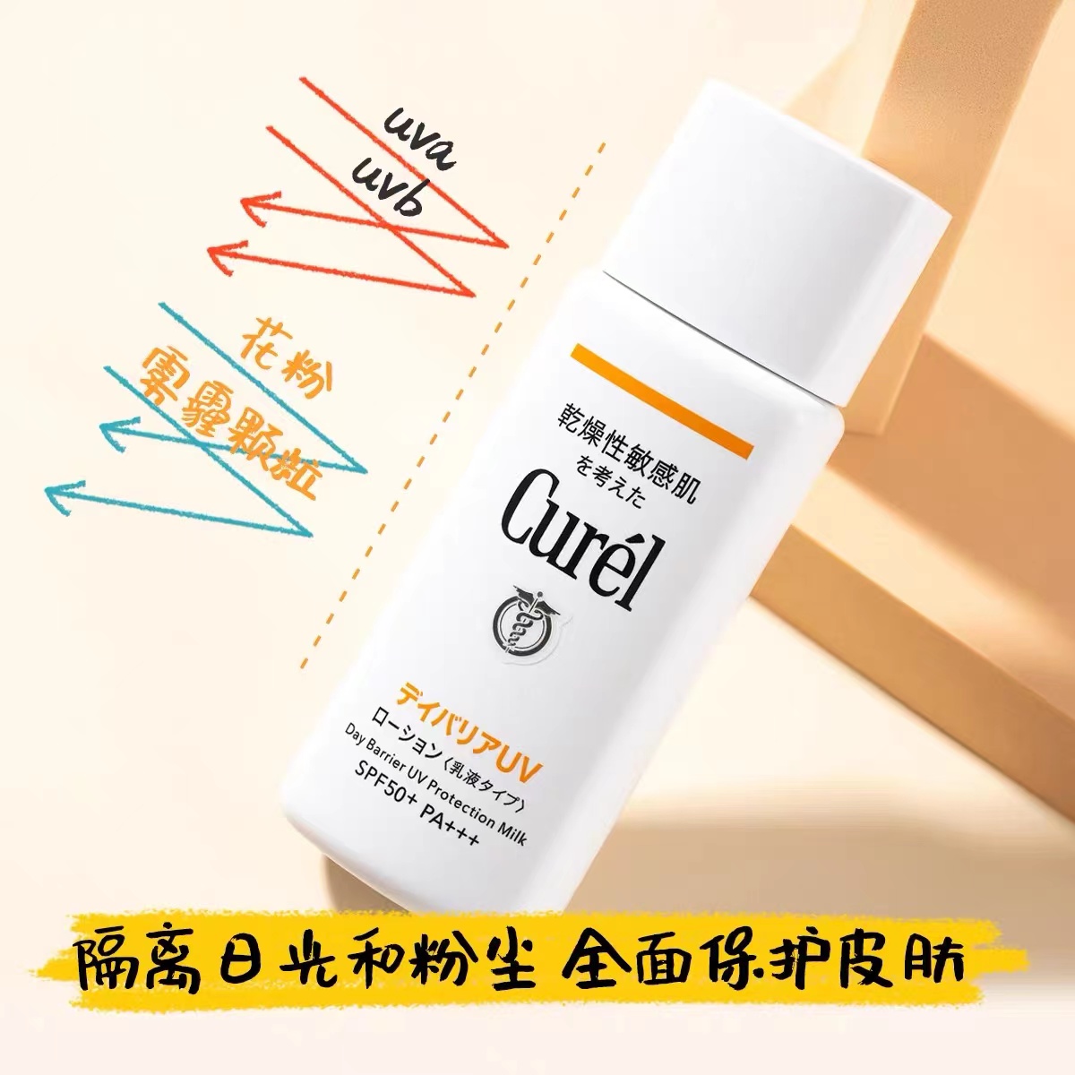 日本本土版~现货！Curel珂润防晒乳润浸保湿物理防晒霜SPF50 60ml