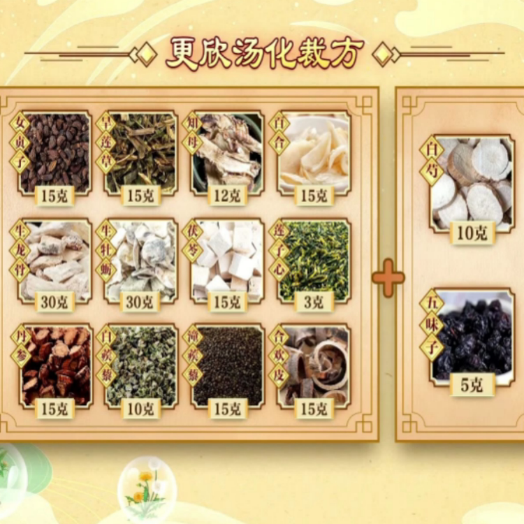 更欣汤化裁方代茶饮更年肾阴亏虚养生茶