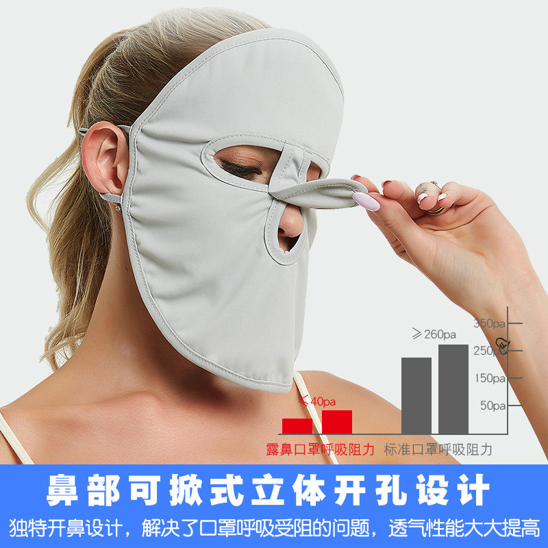 SoloSunny夏季防晒口罩 防紫外线全脸遮阳防晒全面口罩女面罩薄款 - 实物图