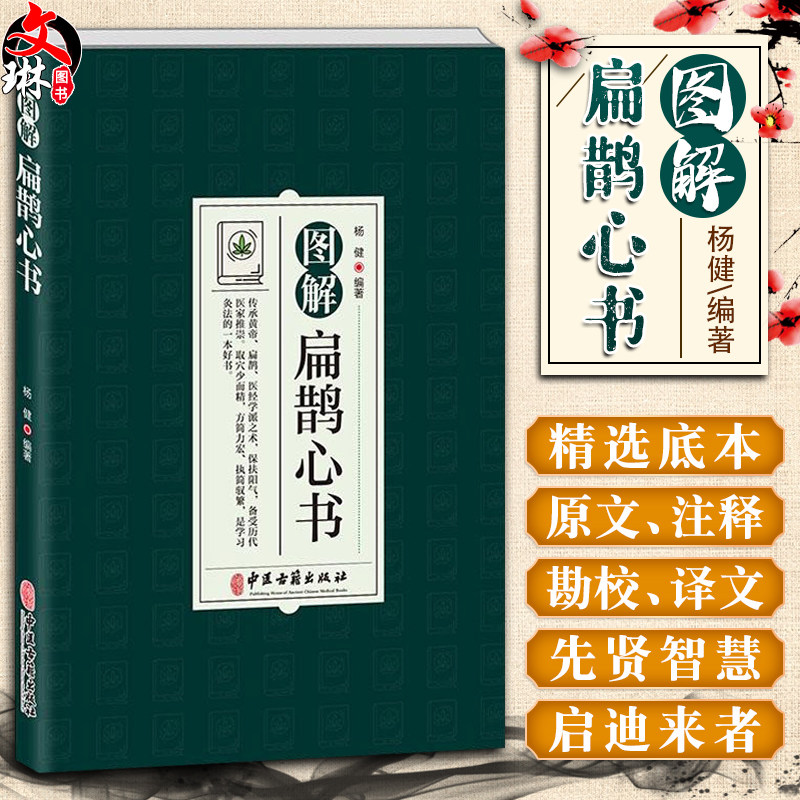 图解扁鹊心书中医学清乾隆