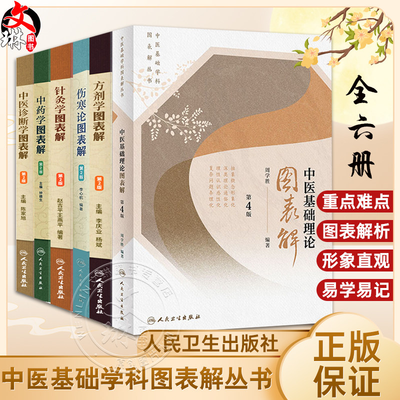 全6册中医基础学科图表解丛书