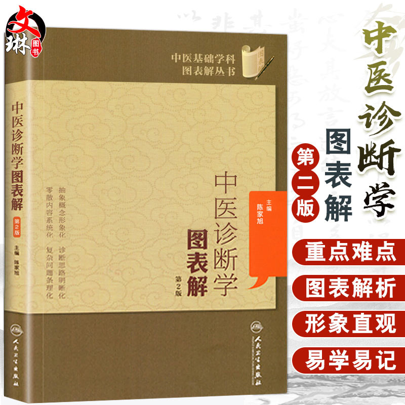中医基础学科图表解丛书