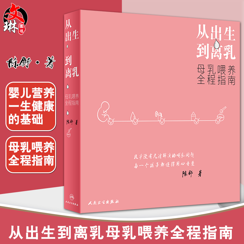 正版保障 贴心售后 收藏商品 优先发货