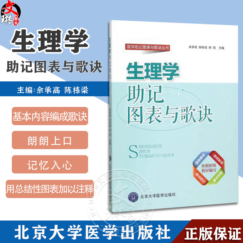 生理学助记图表与歌诀