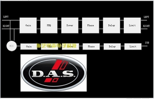 dsp23调音软件 DAS D.A.S dsp23音频处理器电脑控制软件
