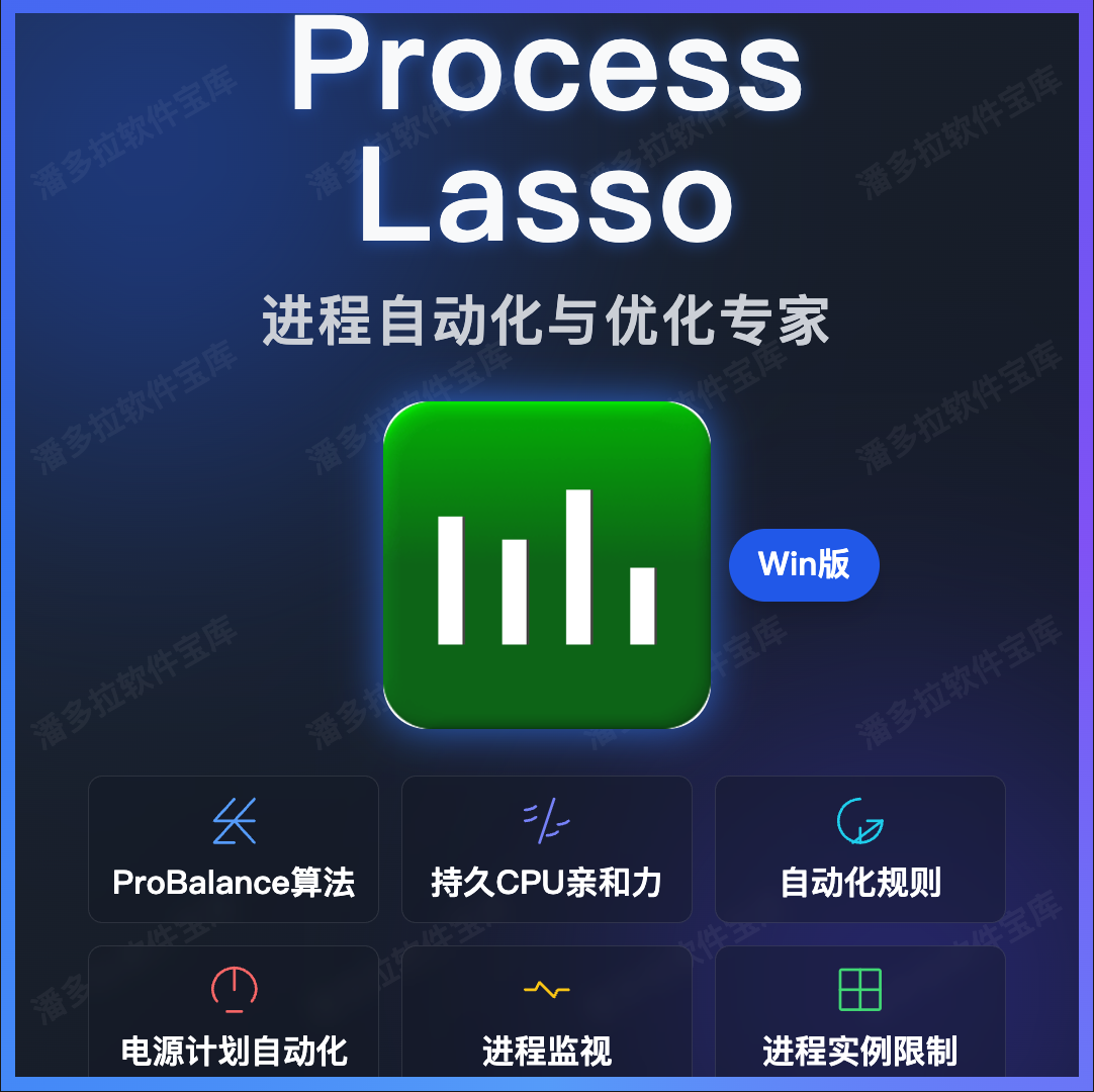 Process Lasso 16 进程优先级调试 系统CPU优化工具 系统性能增强